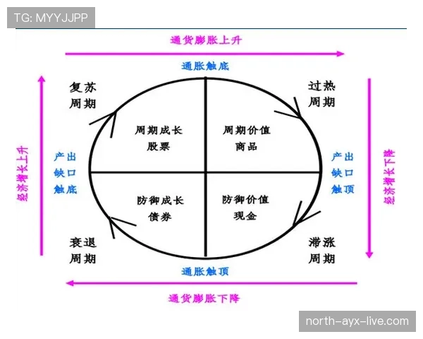 裁判哨音三种模式及各自判罚规则解析