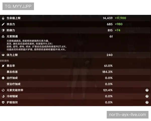 进攻重置规则详解,让你看懂为什么这次进攻时间不重算 进攻重置规则详解,让你看懂为什么这次进攻时间不重算